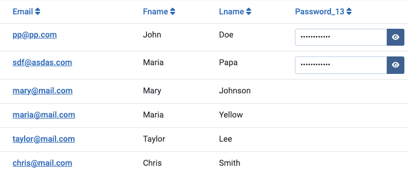 View password values inthe backend