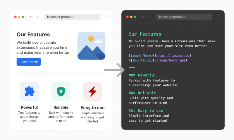Same Joomla Page, 80% Fewer Tokens: Serve Markdown to ChatGPT