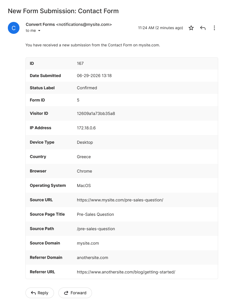 metadata table