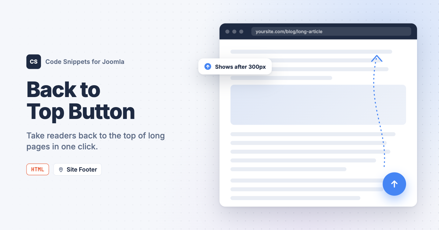 Add a Back to Top Button in Joomla