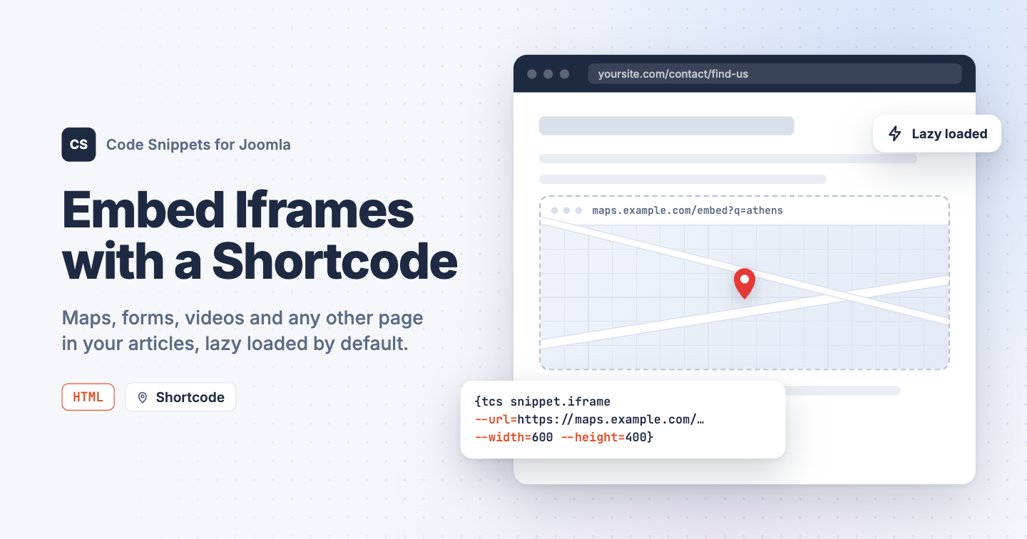 Embed Iframes in Joomla