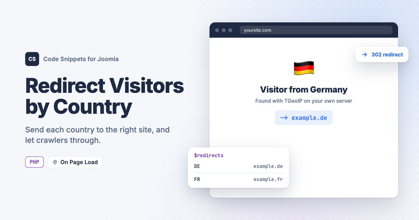 Redirect Visitors by Country in Joomla