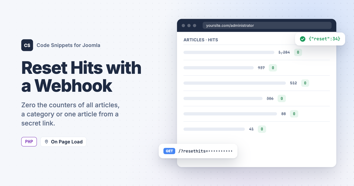Reset Article Hits with a Webhook in Joomla