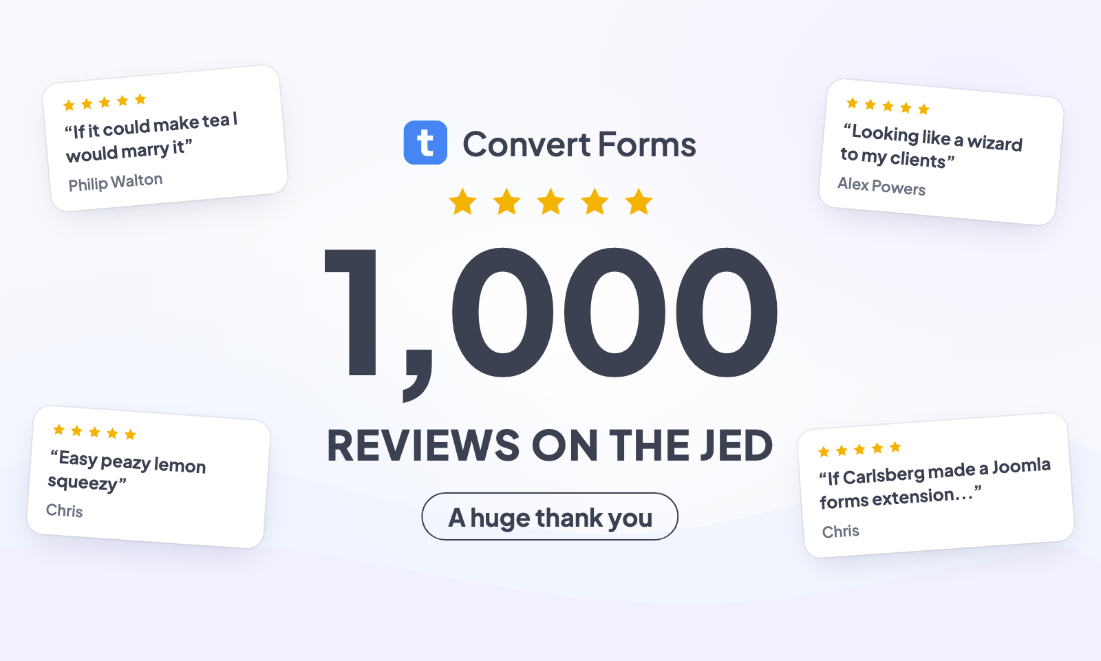 Convert Forms Just Passed 1,000 Reviews on the JED