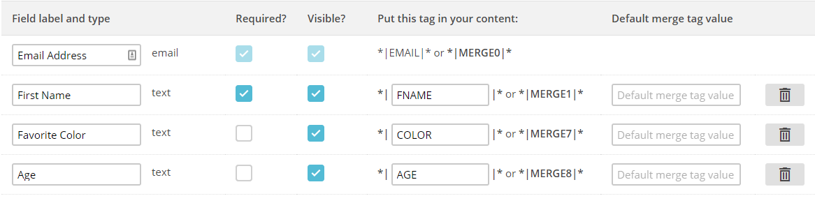 custom-merge-tags-on-mailchimp