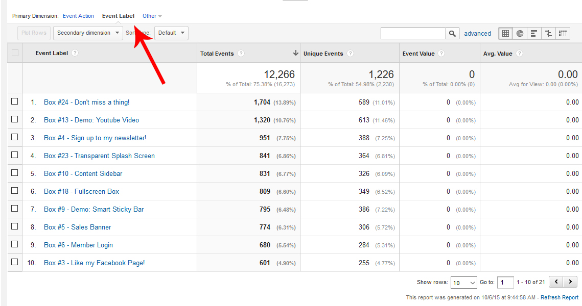 Google Analytics Primary Dimensions