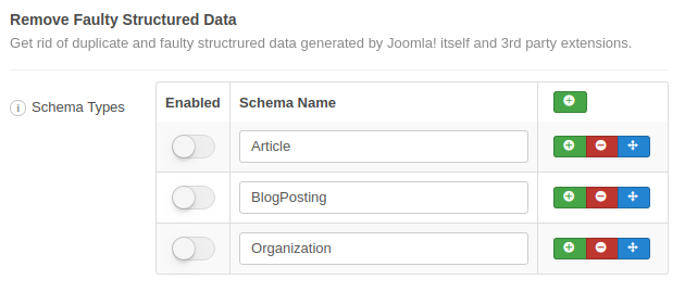 gsd-remove-faulty-structured-data