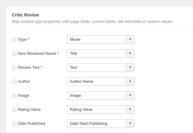 The Critic Review Schema JSON-LD Properites