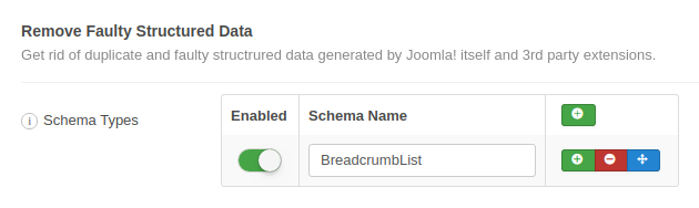 The Breadcrumbs Structured Data