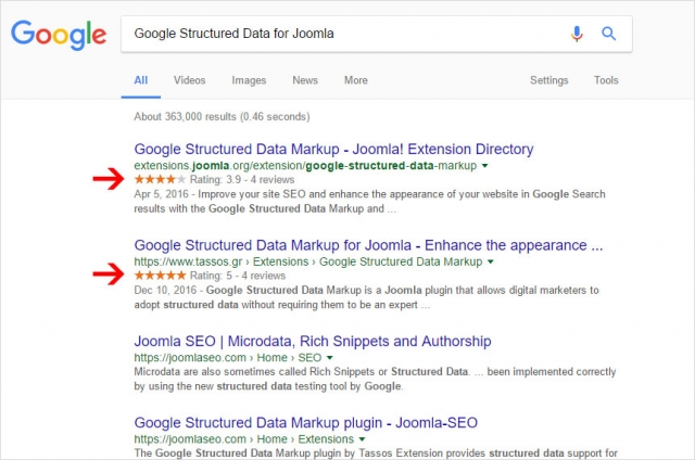 How to Get Star Ratings in Google Search Results for your Joomla site
