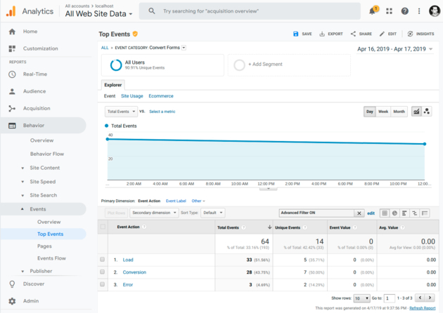 Convert Forms 2.3.0 released with Google Analytics Event Tracking Support